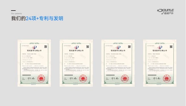 公司资料中的部分专利证书