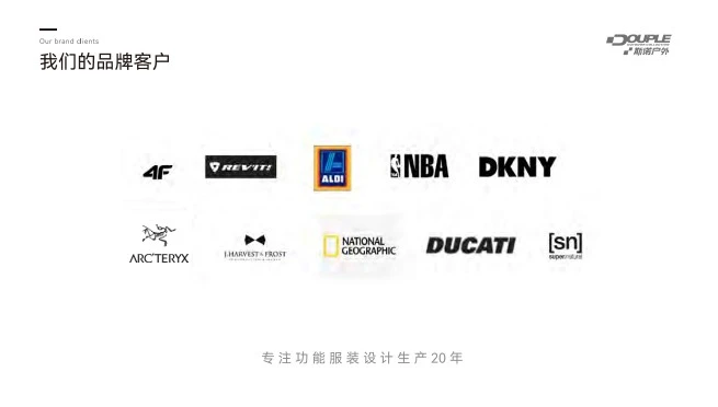 公司资料所列品牌客户