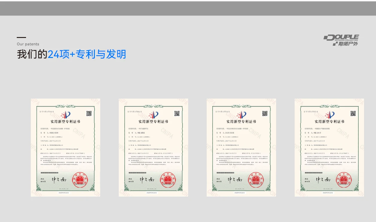 公司资料中的24项以上专利与发明展示及四张实用新型专利证书